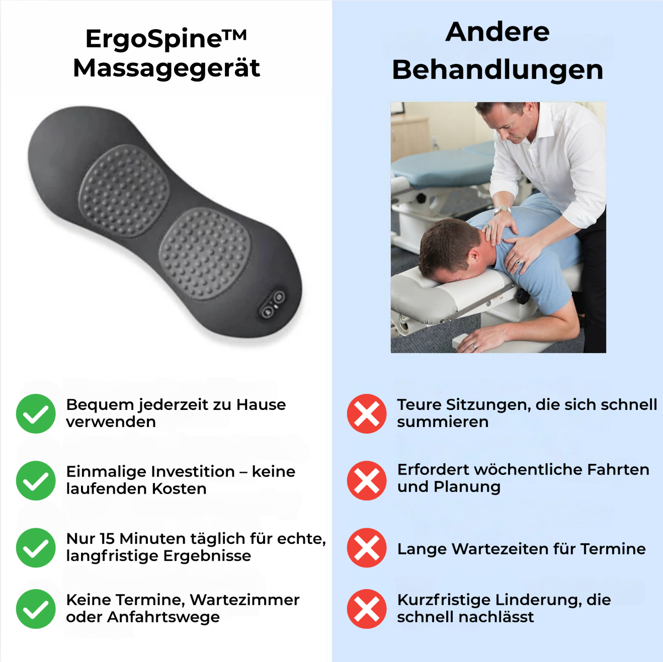 Beende Rücken-, Ischiasschmerzen und Spinalkanalstenose ohne Operation - in nur 15 Minuten täglich
