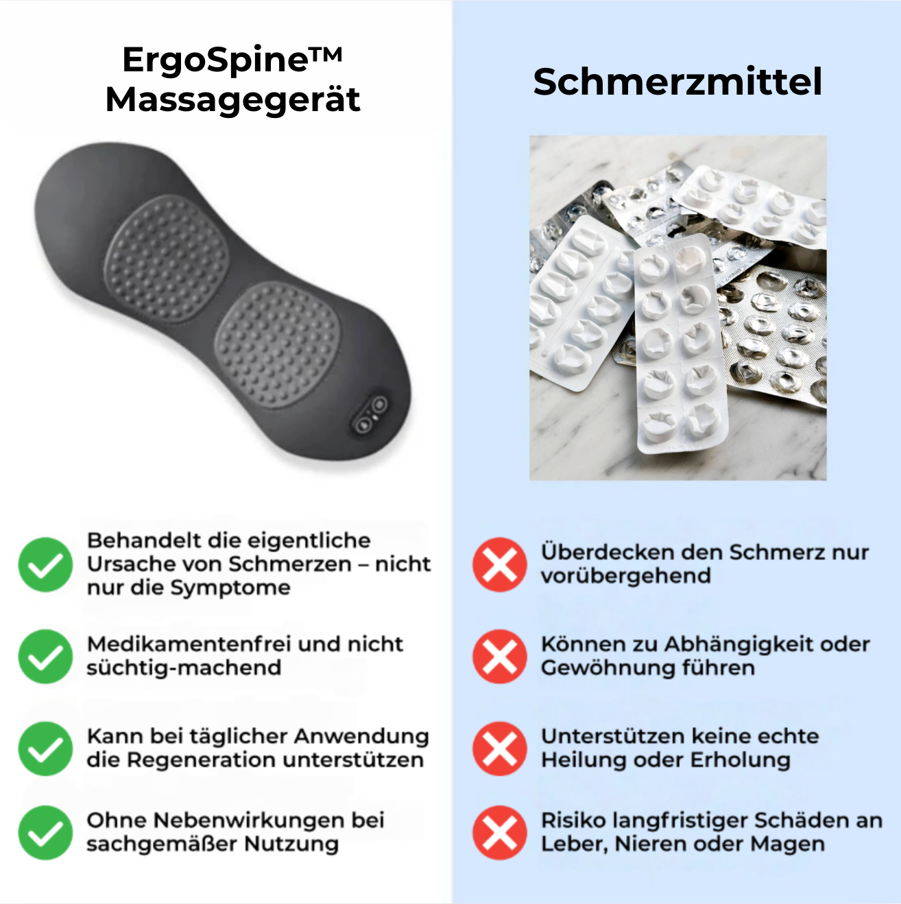 Beende Rücken-, Ischiasschmerzen und Spinalkanalstenose ohne Operation - in nur 15 Minuten täglich
